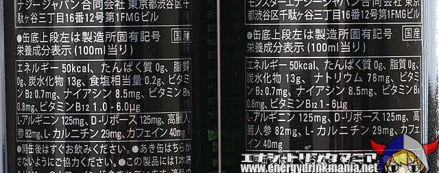 エナジードリンクの栄養成分表示について