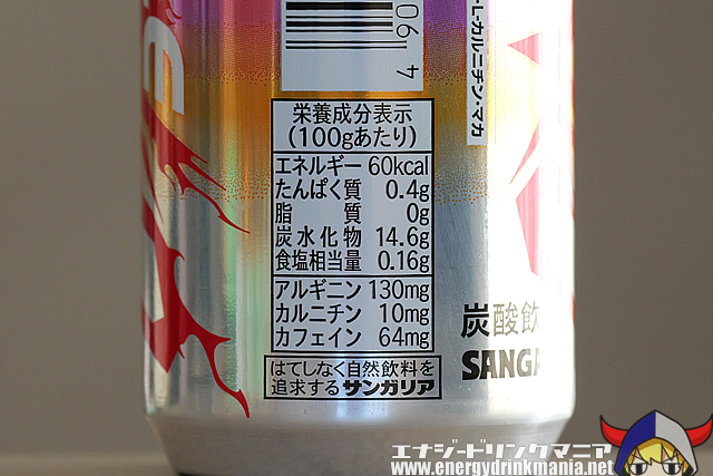 ミラクルエナジーNEOのエナジー成分