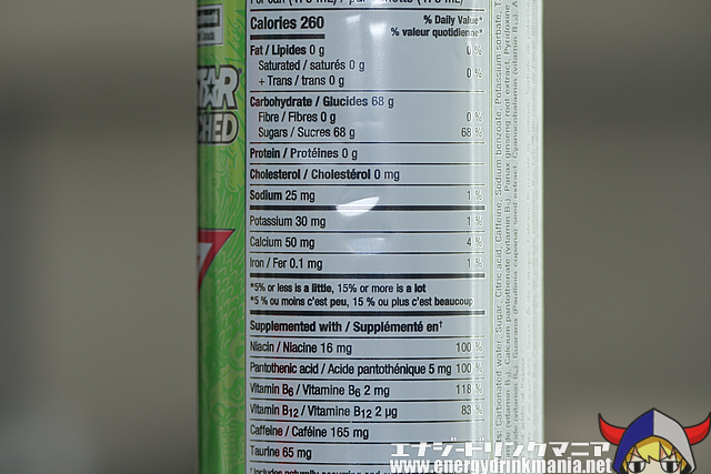 Energy Ingredients of ROCKSTAR PUNCHED KIWI STRAWBERRY SPLASH